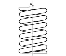 Circular section cylindrical helical compression spring