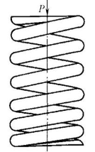 Unequal pitch cylindrical helical compression spring