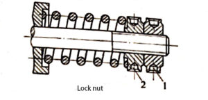 Lock nut