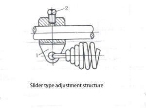 Slider type adjustment structure