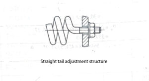 Straight tail adjustment structure