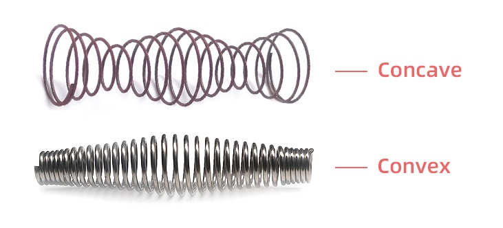 Compression Spring Structure