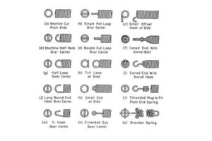 extension spring end types