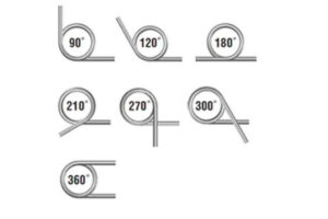 Torsion spring end types