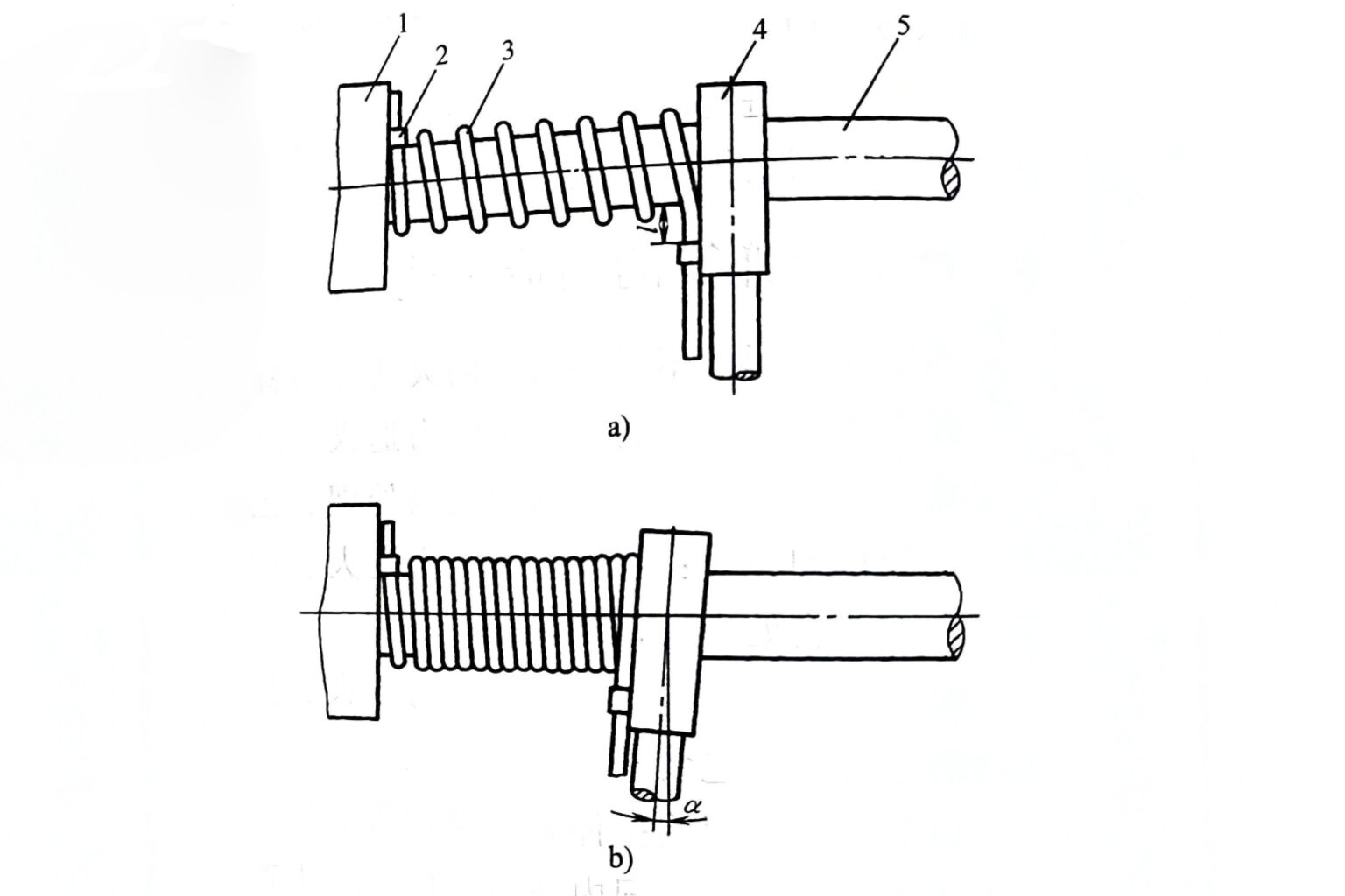 Center shaft coiling springs | Spring and Wire Forming China