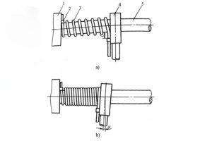 Center shaft coiling springs