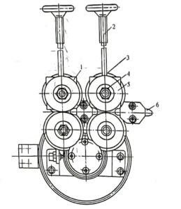 Feed mechanism