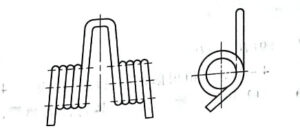 Parallel double torsion spring