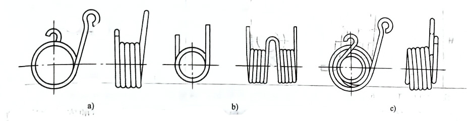 Types of helical torsion springs