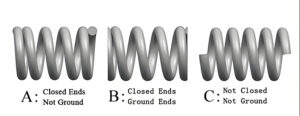 compression spring construction